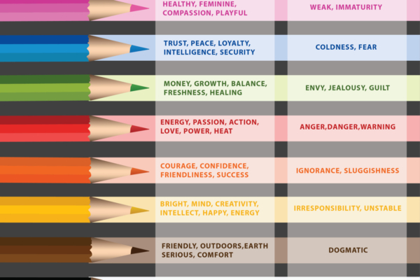Inforgraphics